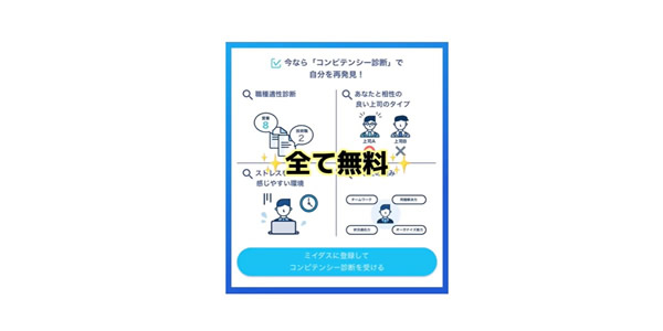 ミイダスを利用した人の評判や口コミに関して