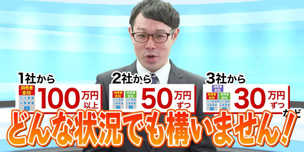 司法書士法人TOTは過払い金請求に強い事務所だった！